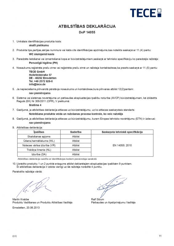 Заявленные характеристики DOP 14055 стр. 11